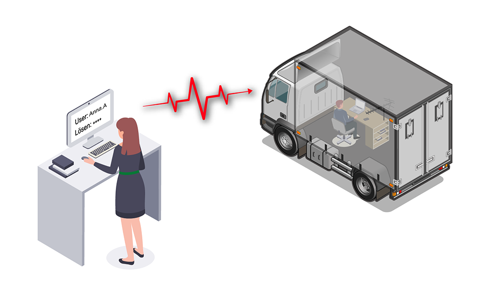 Illustration: Kvinna vid laptop, signaler från laptop till avlyssnande lastbil